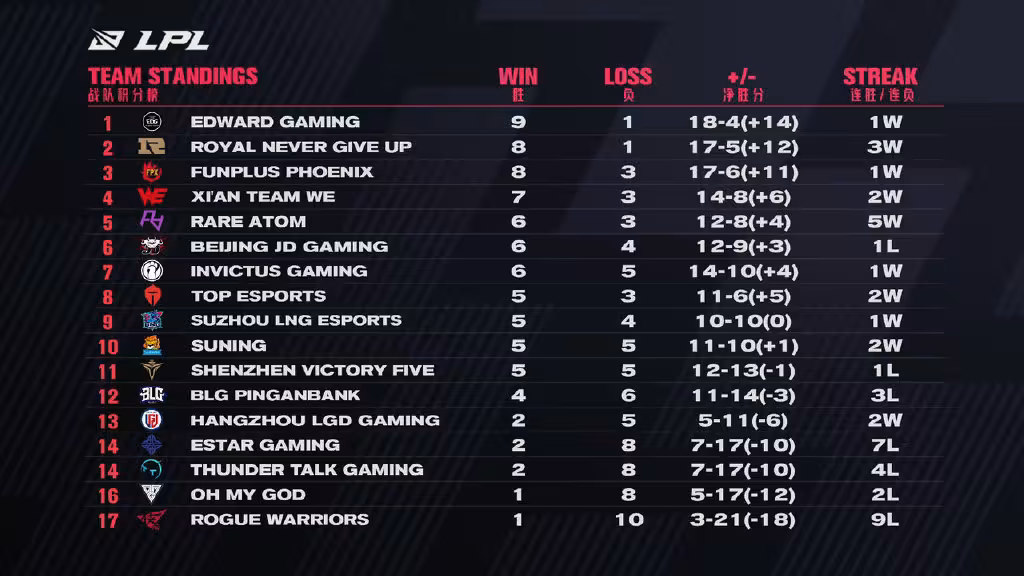 九游平台- 库里最新消息 